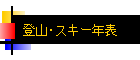 лǯɽ